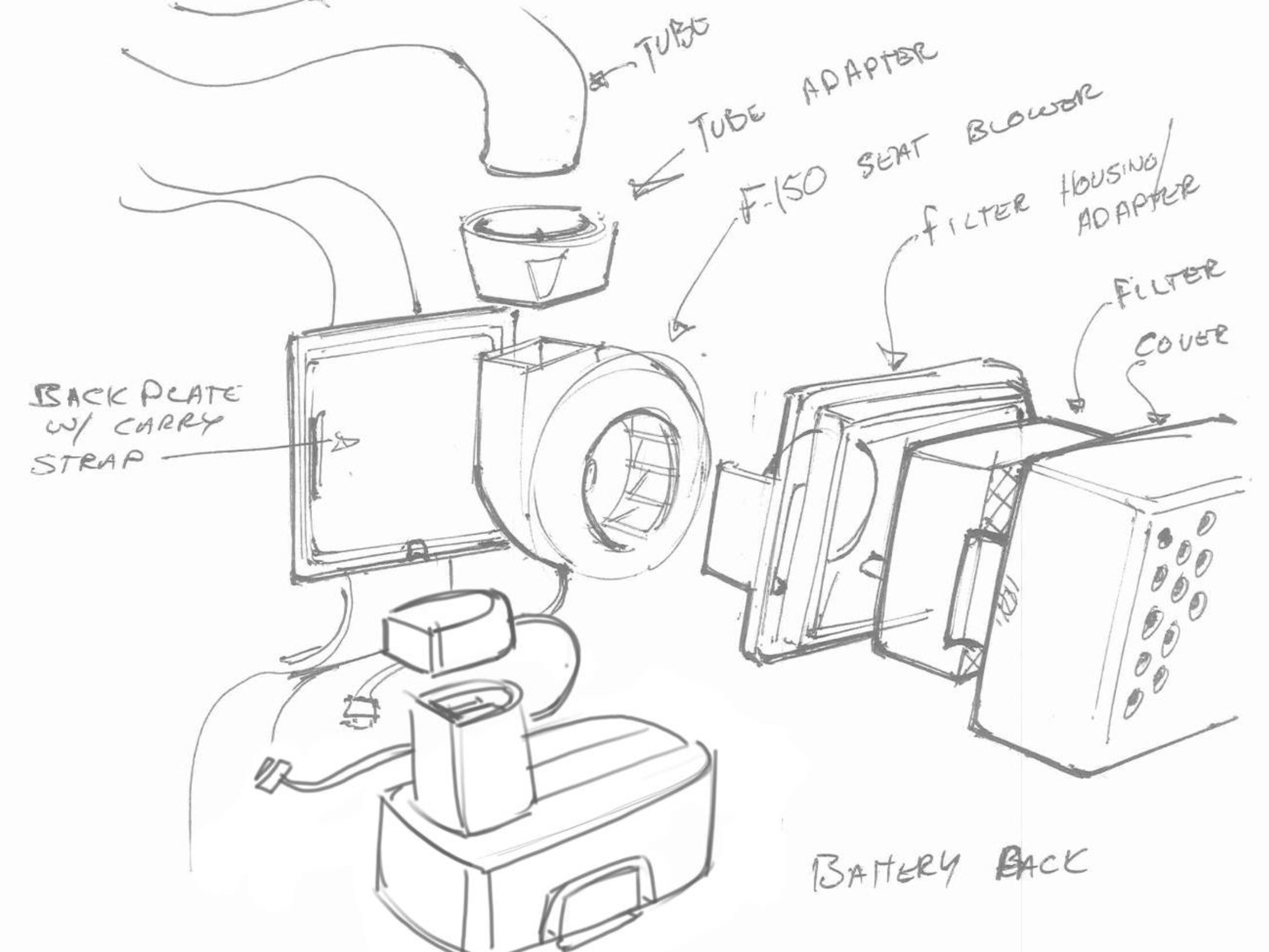 Filtration System Design