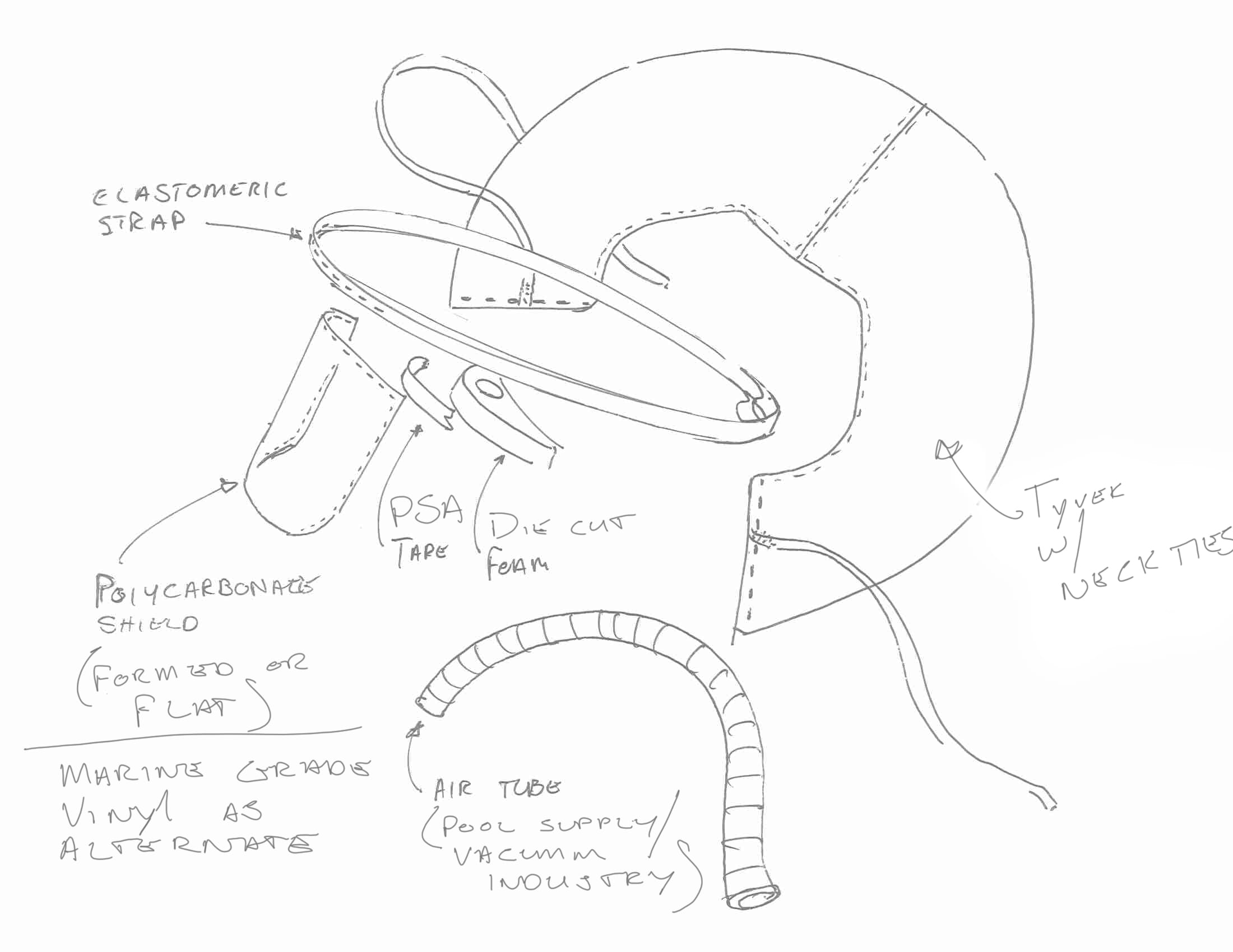 Disposable Hood Design