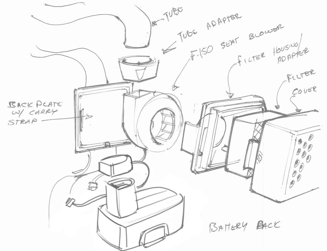 Filtration System Design